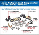 Toutes les balles Suspension arrière portant Suzuki LTA700 King Quad 50-1041