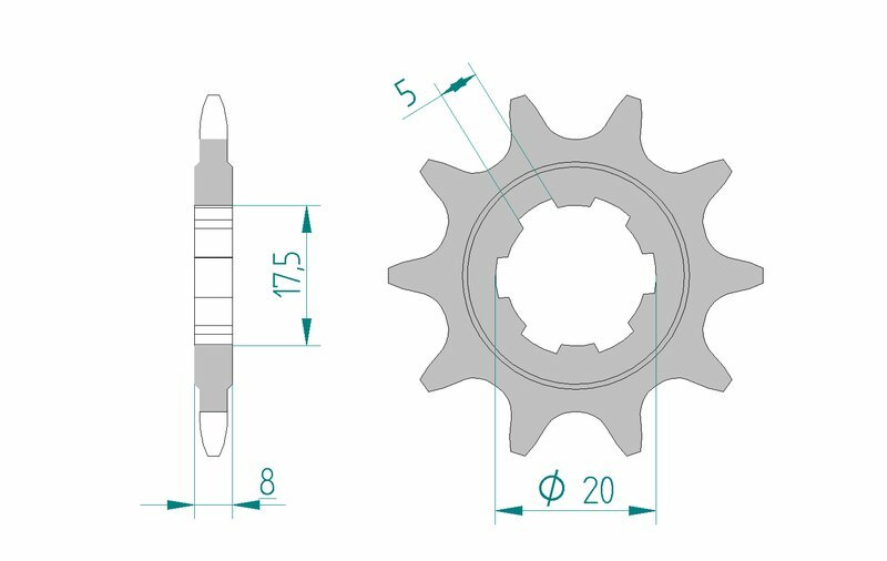 Teknisk ritning av AFAM Steel Standard Front Sprocket 94306 - 520. Visar dimensioner inklusive 5 mm tanddjup och 20 mm centrumhål.