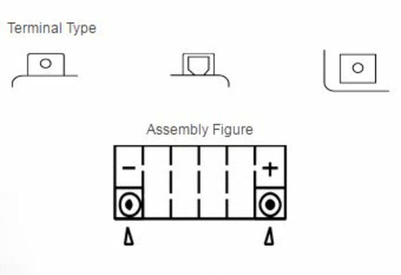 Yuasa W / C Entretien de la batterie Activé d'usine gratuite - YTZ8V