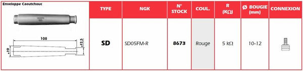 NGK Red Spark Plug CAP - SD05FM -R
