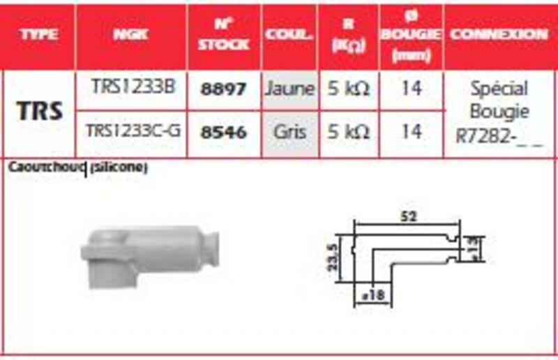 NGK Yellow Aggush Bouch - TRS1233B