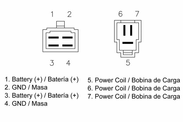 Tecnium par Dze Regulator 1080594