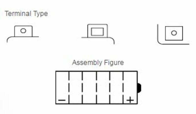 Yuasa Battery Conventional sans acide Pack - YB7L -B2