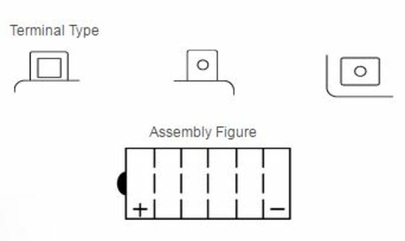 Batterie Yuasa conventionnelle sans acide Pack-y50 N18A-A