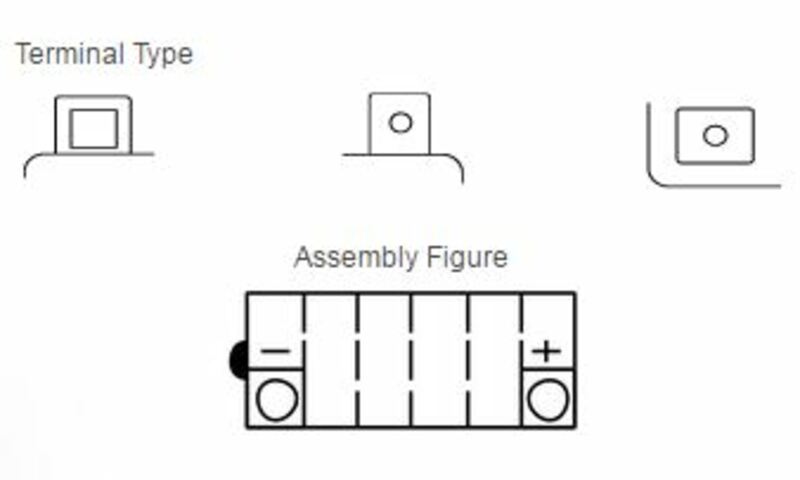 Batterie Yuasa conventionnelle sans acide pack-y50 n18l-a