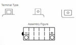 Batterie Yuasa conventionnelle sans acide pack-y50 n18l-a