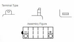 Yuasa Battery Conventional sans acide Pack - YB12AL -A