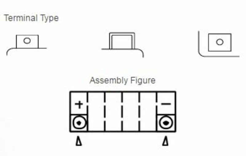 Entretien de la batterie Yuasa Gratuit avec pack acide - YT12A -B