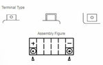 Entretien de la batterie Yuasa Gratuit avec pack acide - YT12A -B