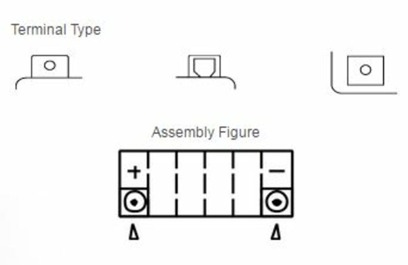 Entretien de la batterie Yuasa Gratuit avec un pack d'acide - YTX12 -B