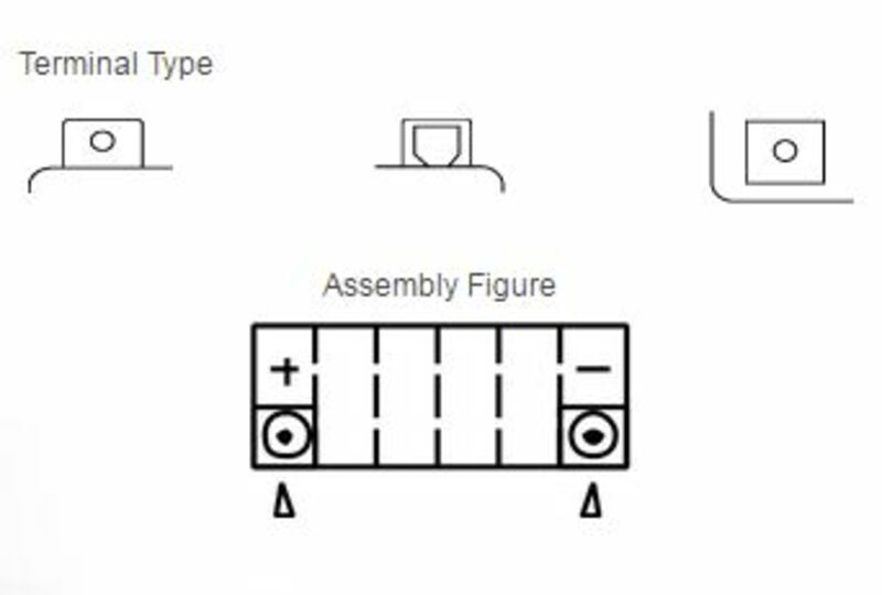 Entretien de la batterie Yuasa Gratuit avec pack d'acide - YTX14 -B