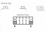 Entretien de la batterie Yuasa Gratuit avec pack d'acide - YTX14 -B