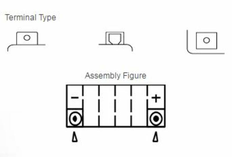 Entretien de la batterie Yuasa Gratuit avec pack d'acide - YTX14L -B