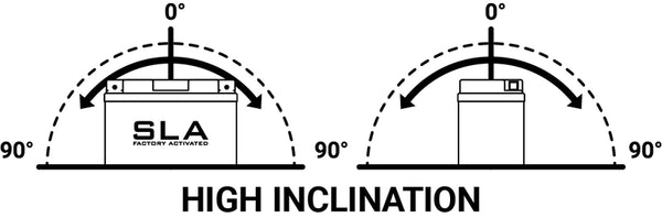 BS Battery SLA Battery Maintenance-Factory Activé - BB10L -A2 / B2