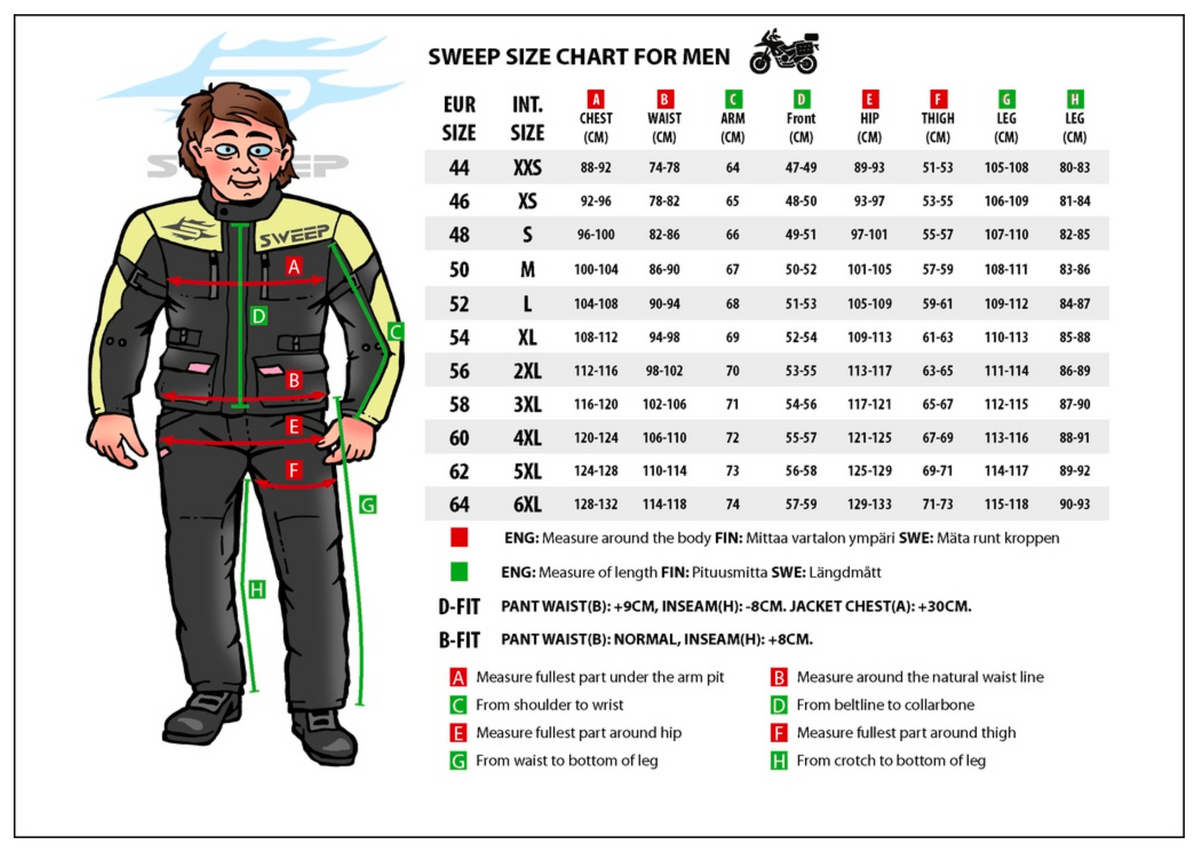 Balayer le textile mc veste challenger evo wp noir / grippe