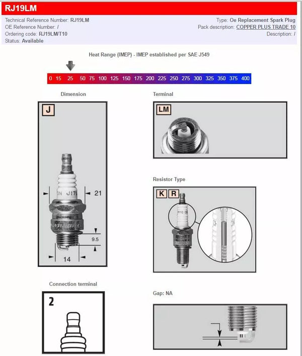 Champion Champion S-Plug RJ19LM RJ19LM