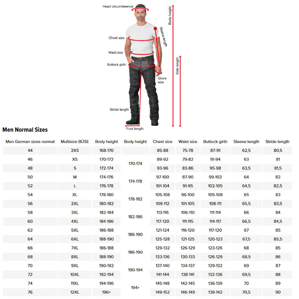 Büse Textile MC Jacket Lago Pro Black / Flux