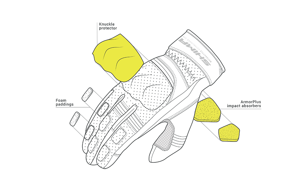 Shima mc gants aviateur noir