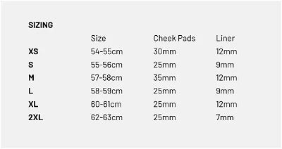 Storlekstabell för HJC Integral Mc-Hjälm RPHA 1 Fabio Quartararo Replica med mått för XS till 2XL och specifikationer för kindkuddar och liner.